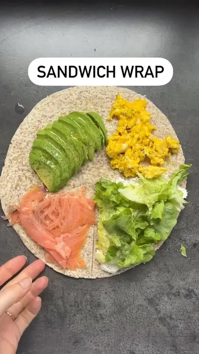 Eine Tortilla auf einer dunklen Arbeitsfläche ist mit Avocado, Rührei, Salat und Lachs in vier Quadranten belegt.