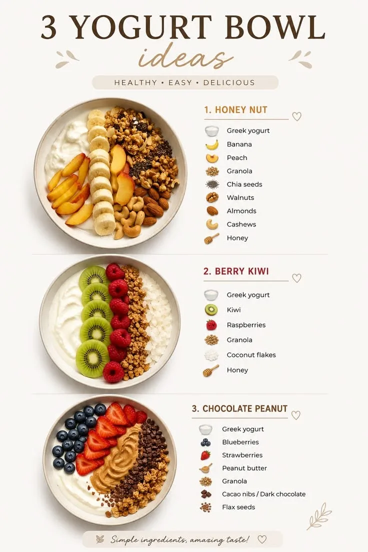 Drei verschiedene Joghurt-Bowls mit unterschiedlichen Toppings wie Obst, Nüssen, Granola und Schokolade.
