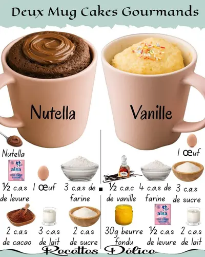 Deux tasses roses contenant chacune un mug cake différent, l'un au chocolat et l'autre à la vanille.